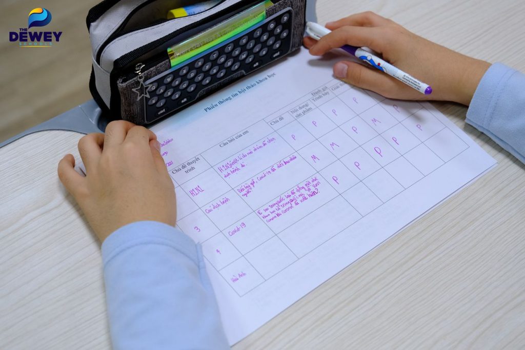 Phiếu đánh giá thông tin bài thuyết trình của các nhóm