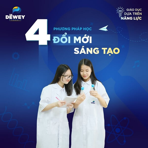 4 phuong phap doi moi sang tao