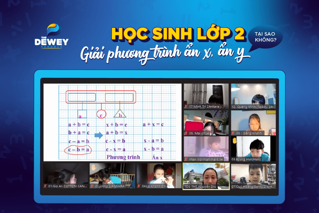 giai-phuong-trinh-toan-lop-2-01
