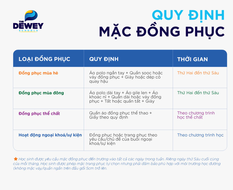 quy-định-đồng-phục