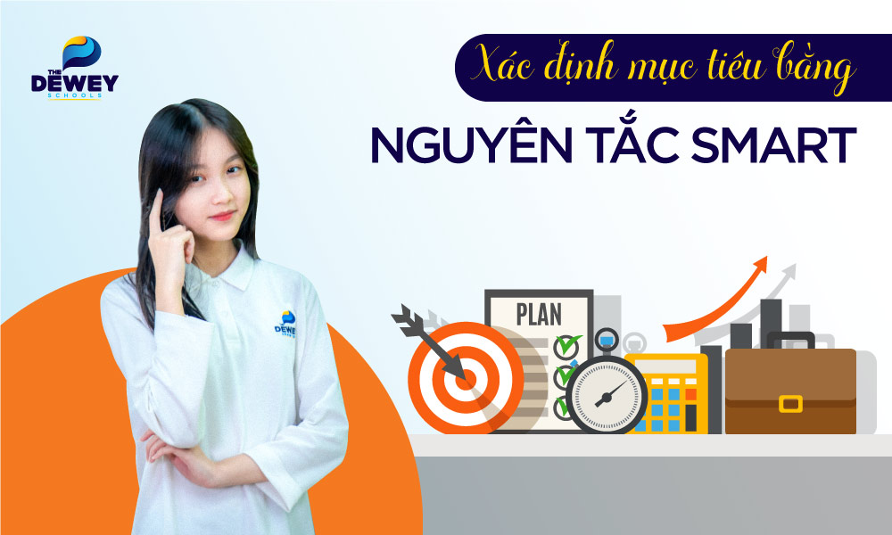 kỹ năng xác định mục tiêu