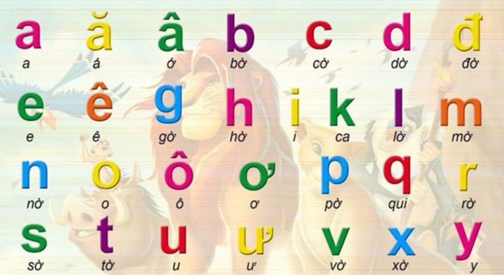 cach-doc-bangh-chu-cai-tieng-viet