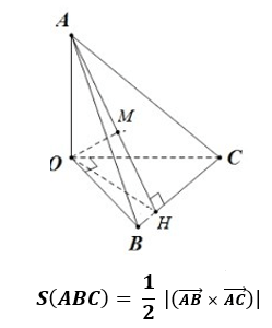 diện tích tam giác