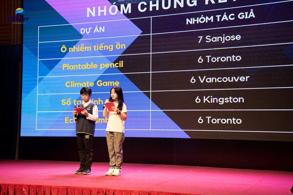 chung-ket-my-project-2024-02