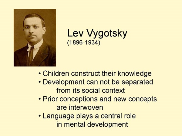 nghien-cuu-ve-day-hoc-trai-nghiem-cua-lev-vygotsky