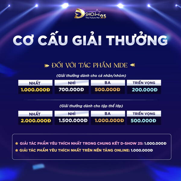 Cam-nang-Dshow25-02