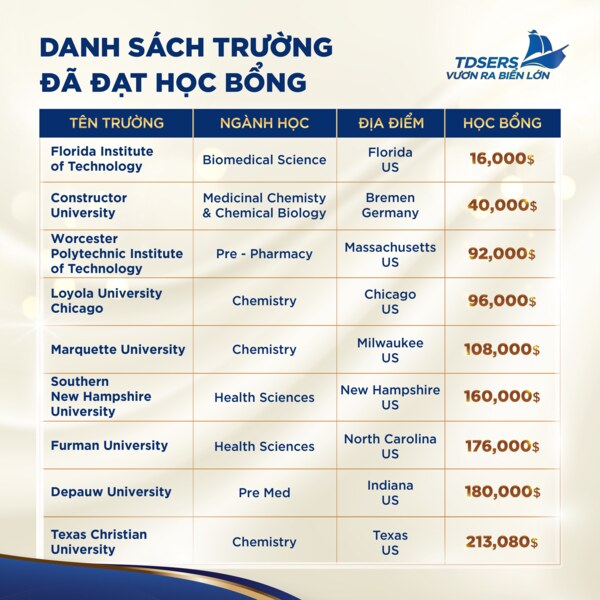 Cuu-TDSer-dat-hoc-bong-02