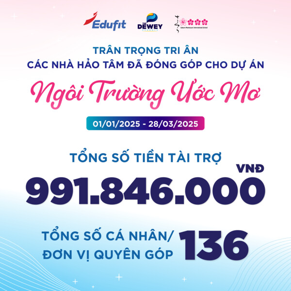 Ngoi-Truong-Uoc-Mo-01