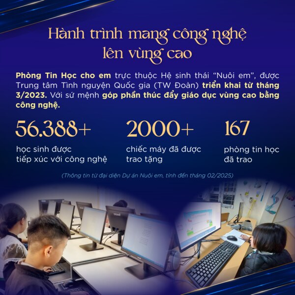 Trao-tang-Phong-tin-hoc-03