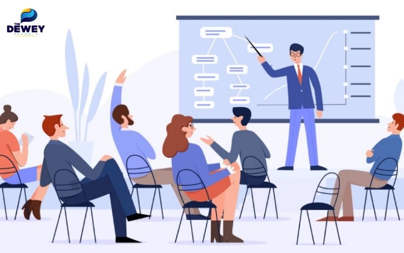 Cải thiện khả năng thuyết trình của bản thân