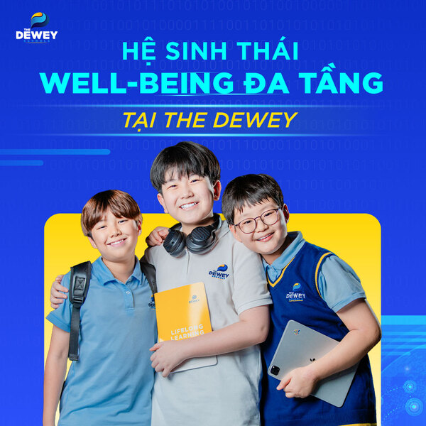hệ-sinh-thái-Well-being-01