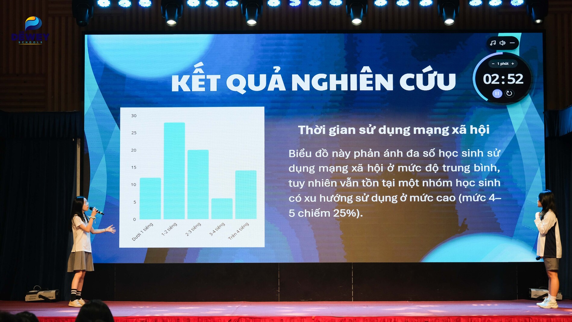 Recap-Dự-án-liên-môn-K8-cover
