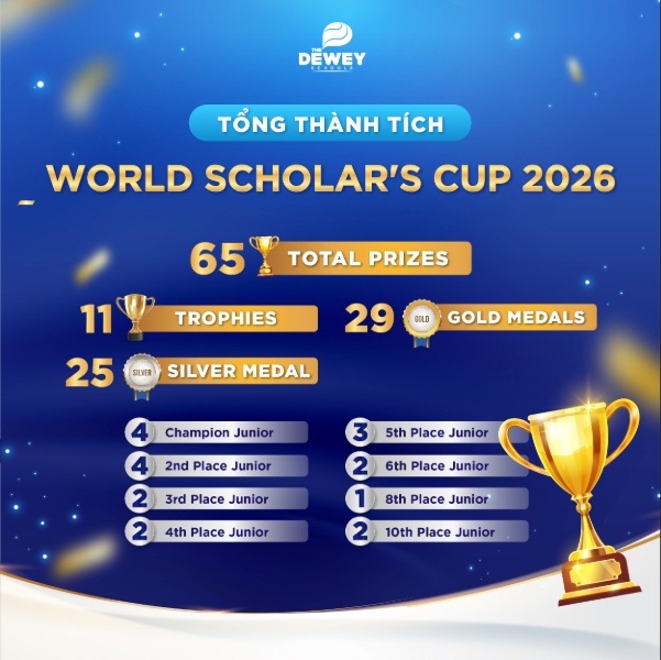 vinh-danh-01